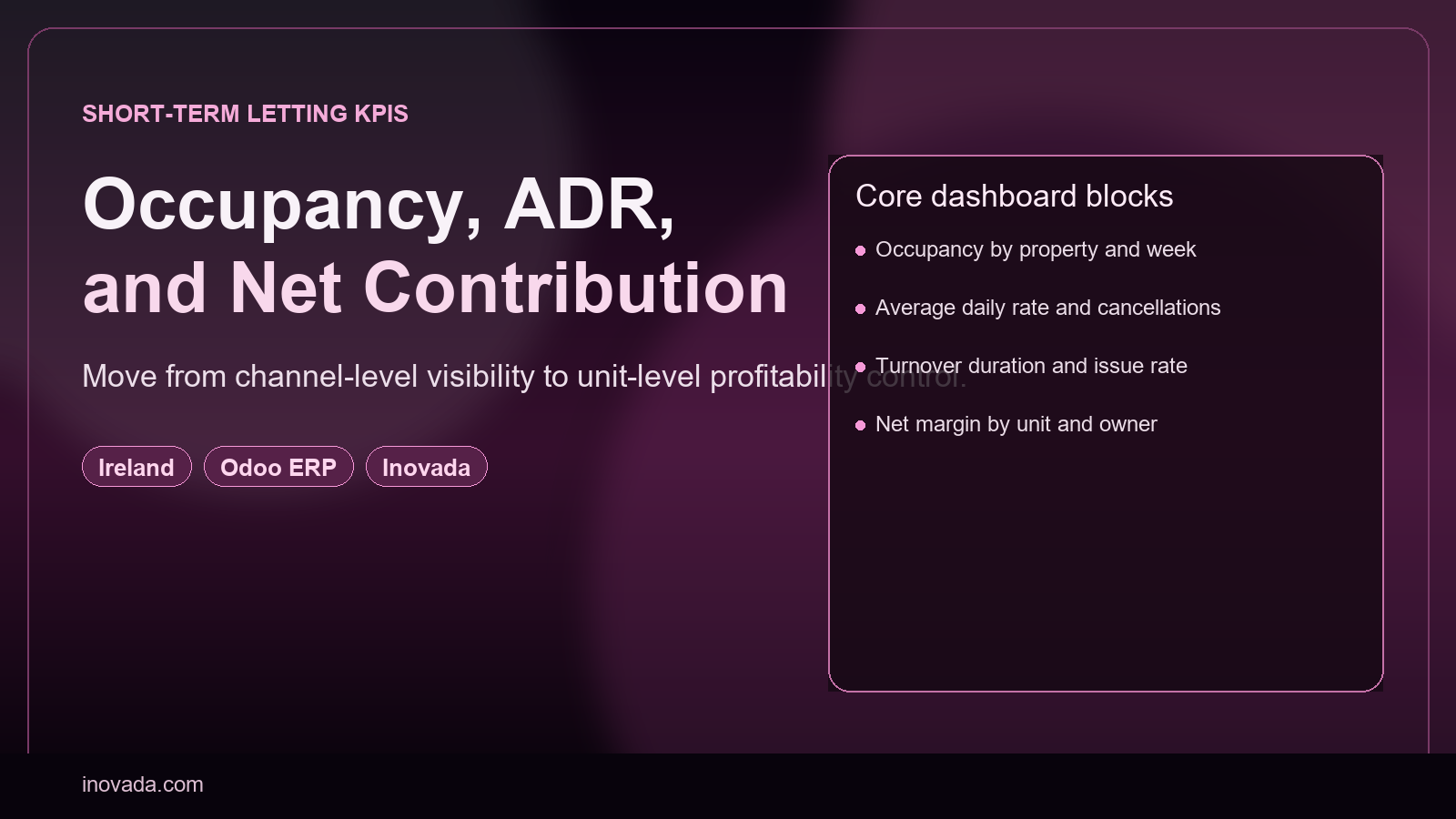 Short-term letting KPI dashboard