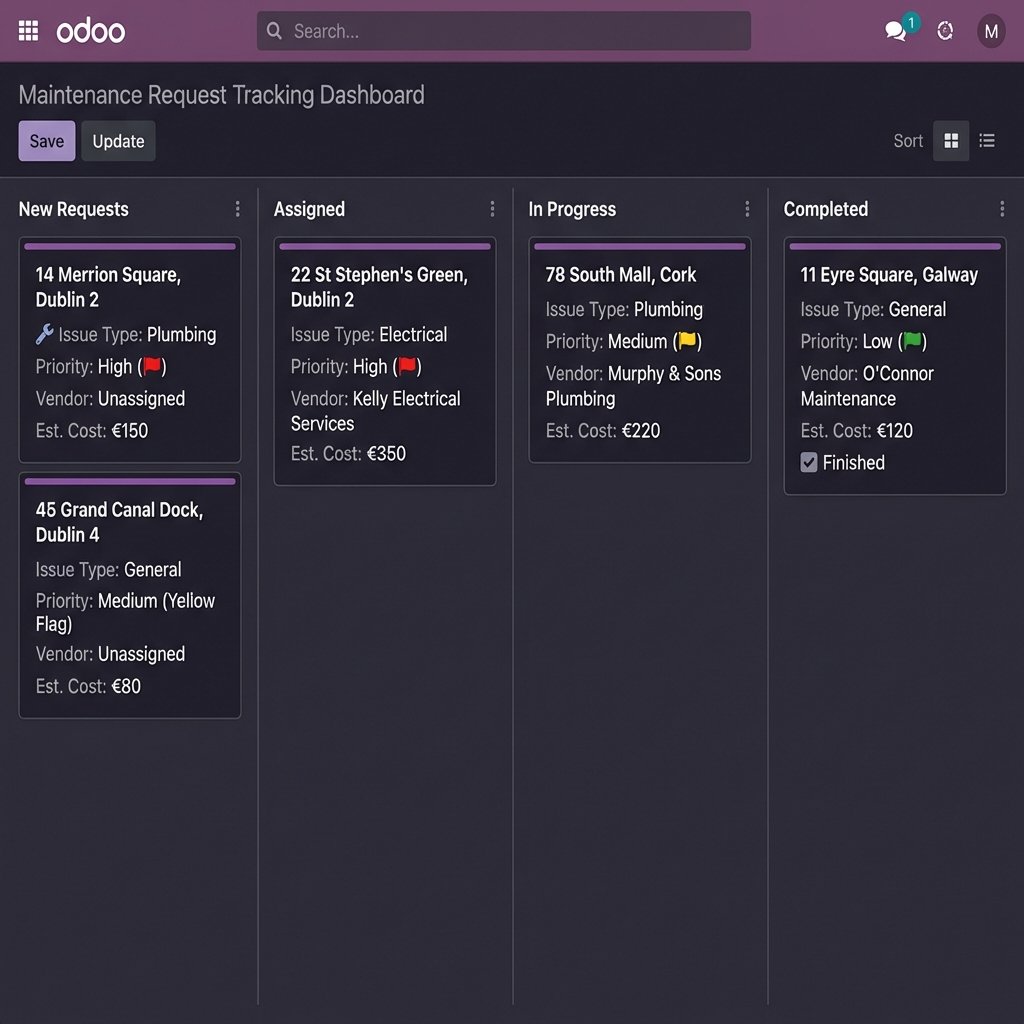 Maintenance Request Tracking System
